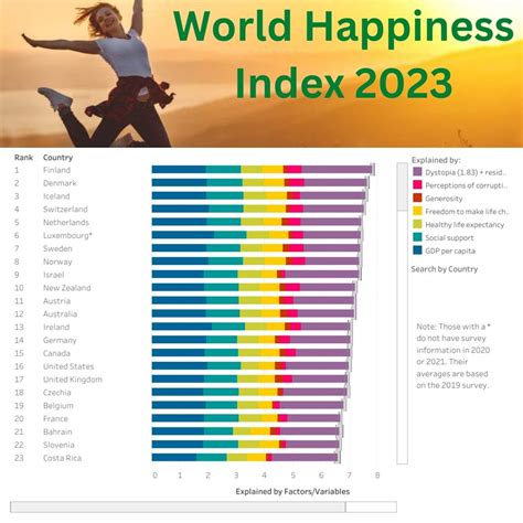 Philippines: Freedom in the World 2024 Country Report.